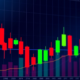 Beginner’s Guide to Reading Candlestick Charts: Mastering the Art of Technical Analysis